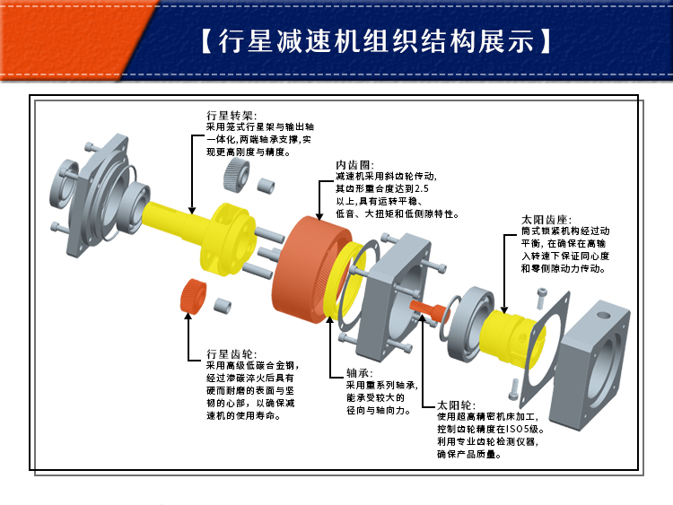 法兰行星减速机型号 法兰行星减速机型号